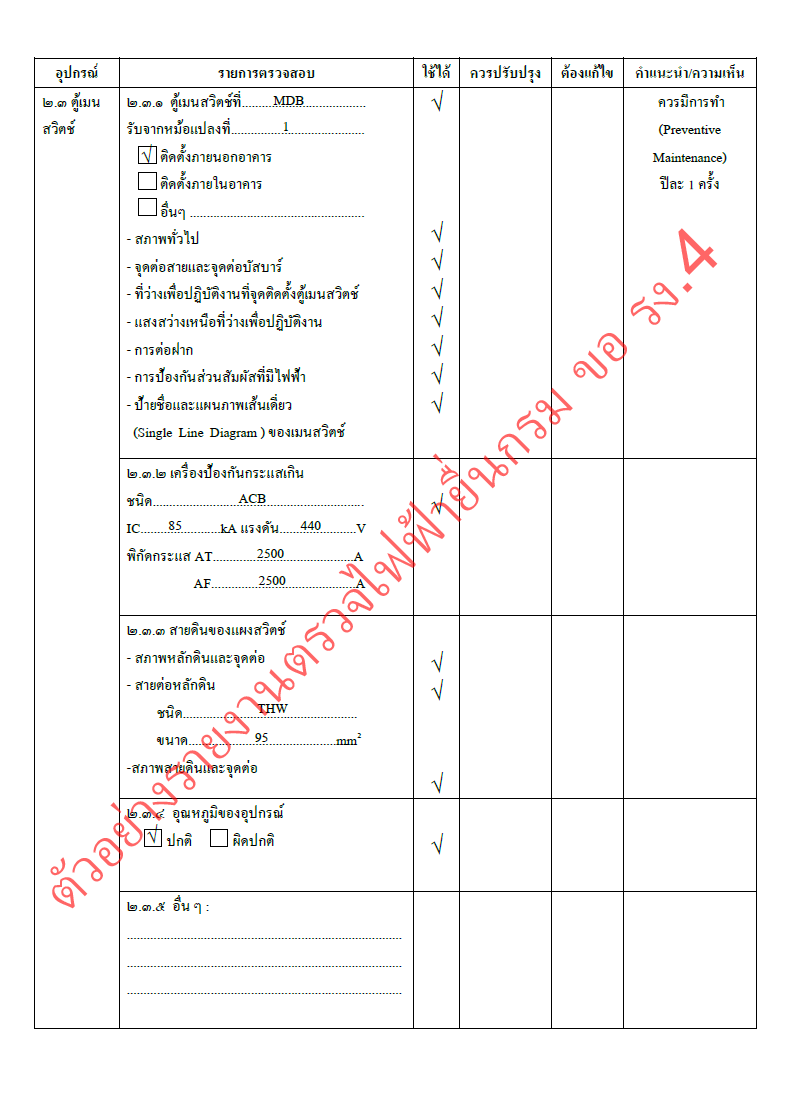 รายการตรวจสอบตู้เมนสวิตช์ MDB สำหรับรายงาน รง.4